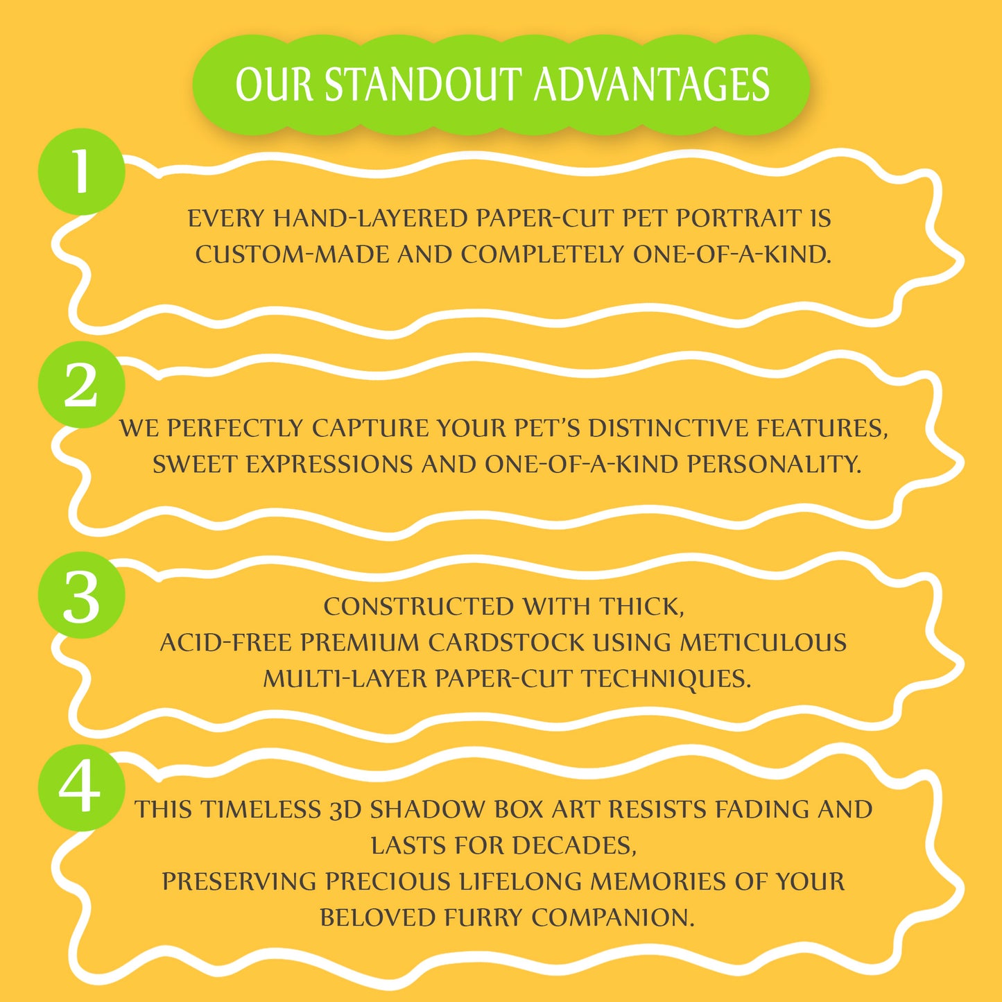 Infographic highlighting key advantages of custom hand-layered premium cardstock 3D pet shadow box art.