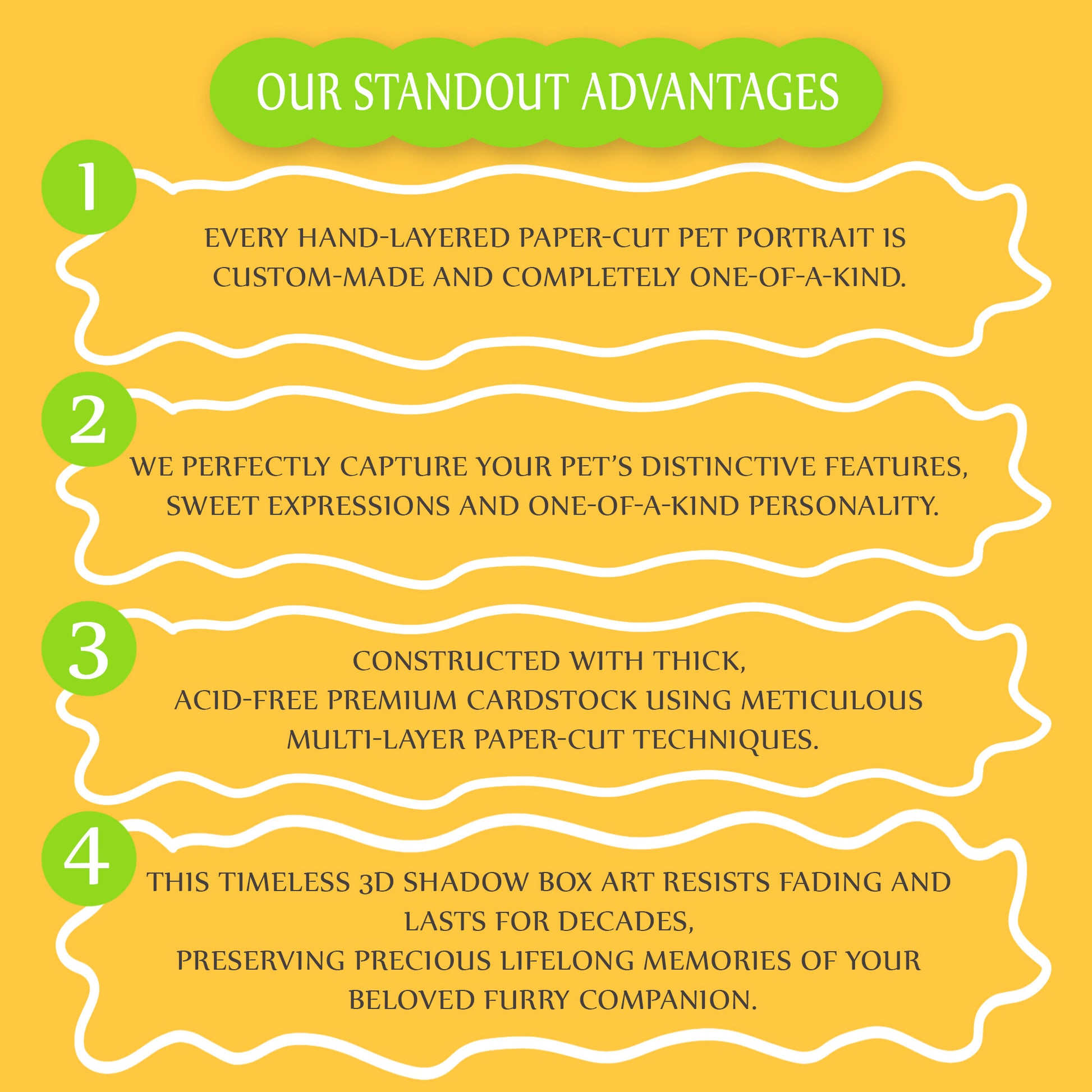 Infographic highlighting key advantages of custom hand-layered premium cardstock 3D pet shadow box art.